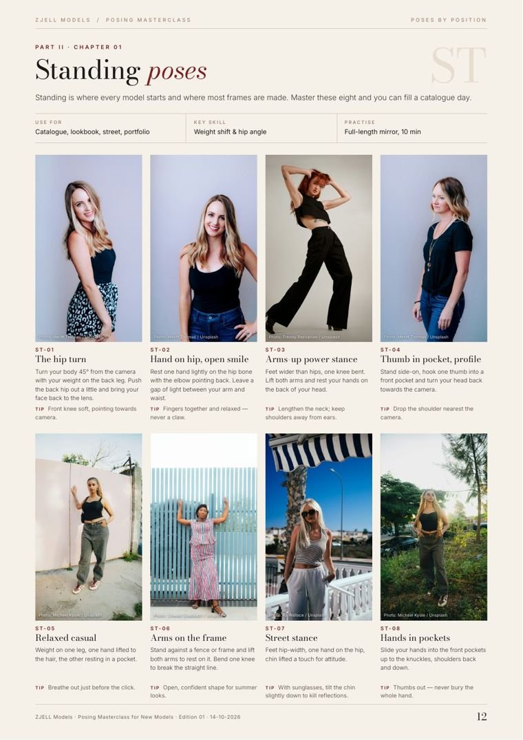 Standing poses chapter from the free model posing guide, showing eight standing poses with instructions